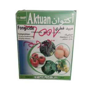 AKTUAN